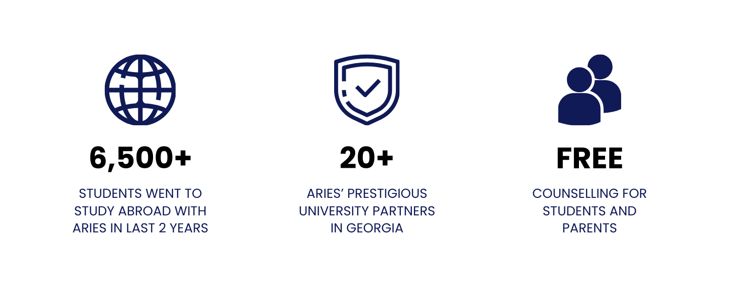 ARIES Numbers Bar (Blue)